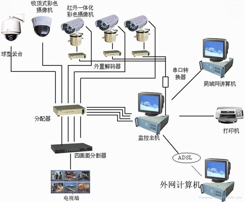 朝阳区电子产品维修:如何选择合适的修理点?